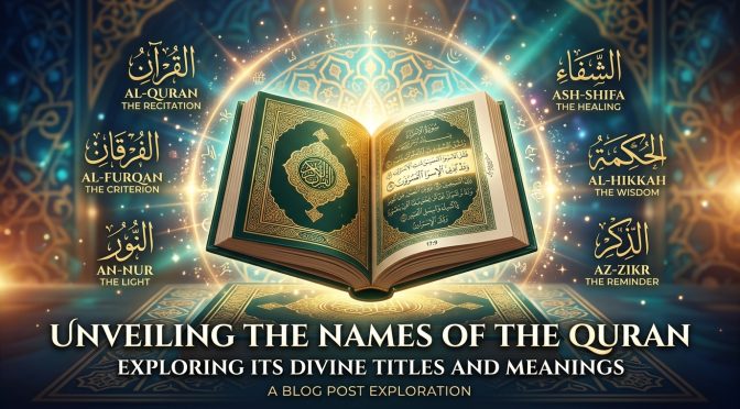 Unveiling the Names of the Quran: Exploring Its Divine Titles and Meanings